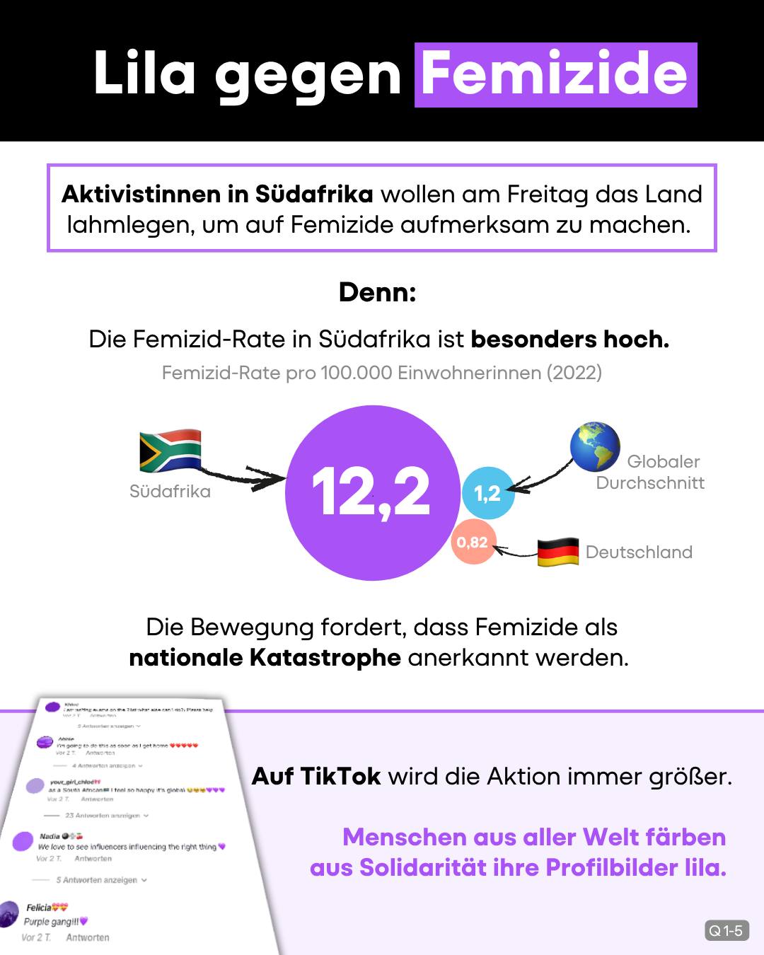 Original-Instagram-Beitrag: Lila gegen Femizide