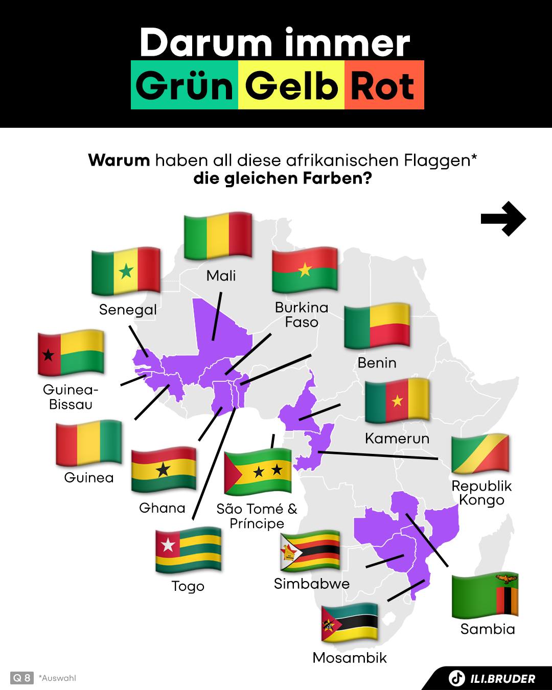 Original-Instagram-Beitrag: Darum immer Grün, Gelb, Rot