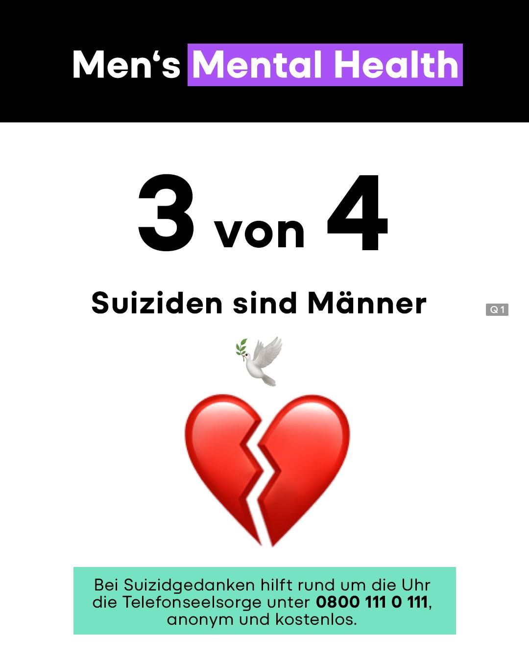 Original-Instagram-Beitrag: Men’s Mental Health