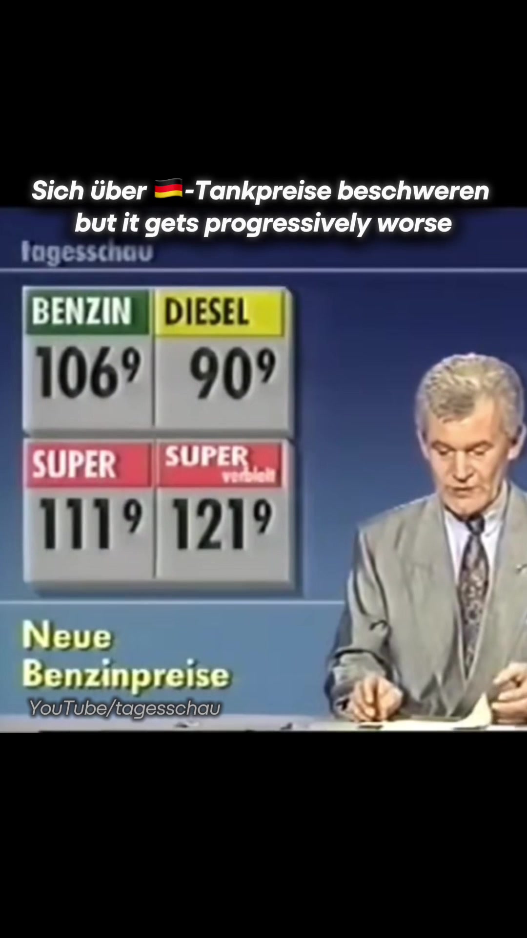Original-Vorschaubild: Kreativ-Video Tankpreise.